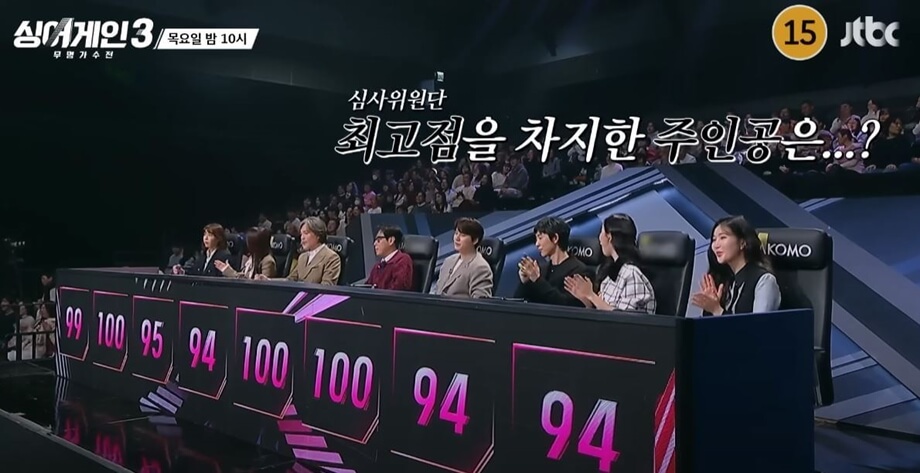 심사위원 점수판