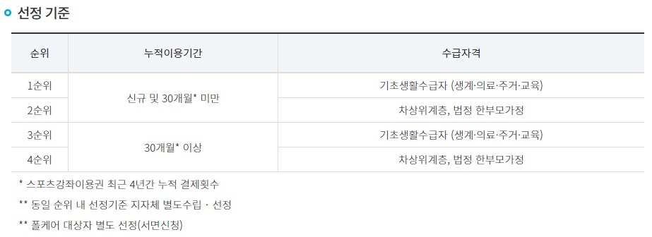 스포츠바우처-선정-기준