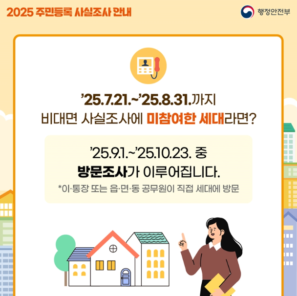 2025 주민등록 사실조사 비대면 참여방법 알아본다면