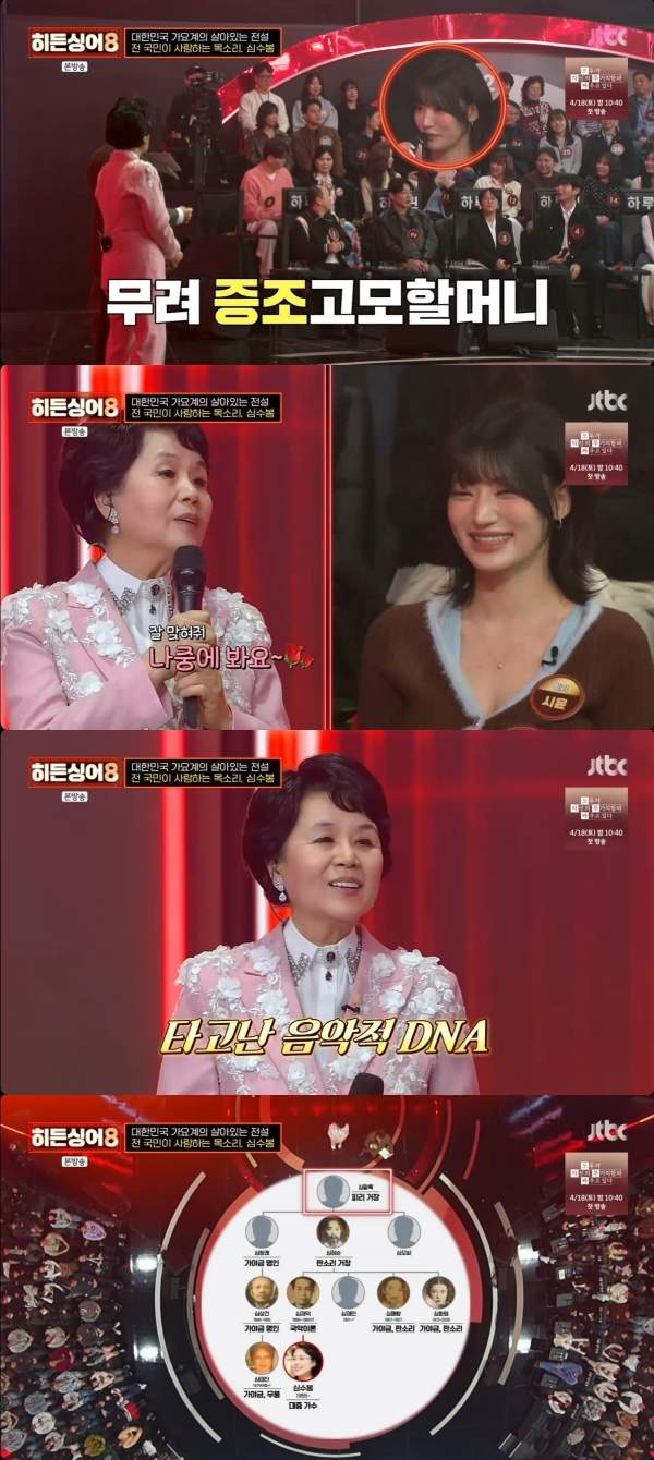 심수봉, 심수봉 나이, 심수봉 프로필, 히든싱어8, 히든싱어8 심수봉, 손태진, 손태진 심수봉, 심수봉 손태진 관계, 심수봉 이모할머니, 심수봉 노래모음, 심수봉 그때 그 사람, 심수봉 비나리, 심수봉 백만송이 장미, 심수봉 사랑밖엔 난 몰라, 심수봉 아들, 심수봉 남편, 가수 심수봉, 심수봉 고향, 심수봉 학력, 심수봉 비성 비밀