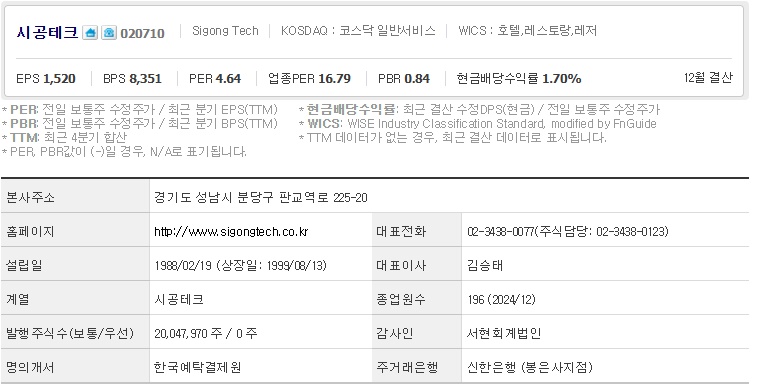 시공테크 주가 기업개요