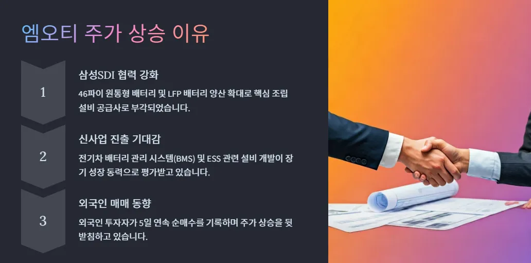 엠오티-주가상승이유