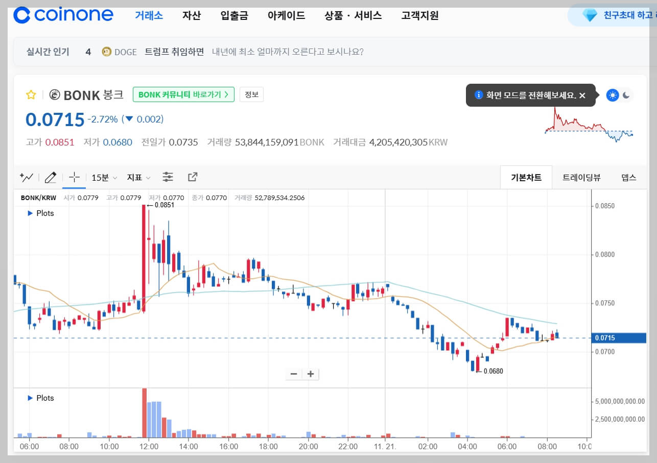 봉크코인 거래소 사이트와 채굴 방법 총정리, 지금 바로 확인하세요