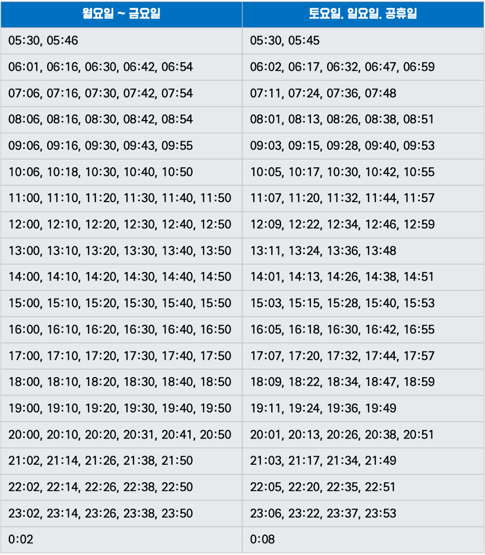 Suvarnabhumi Airport 역 출발 시간