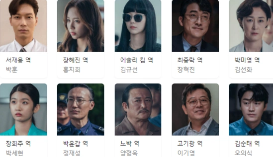 빅마우스 등장인물