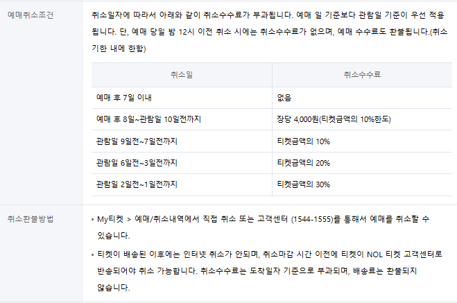 티켓 취소·환불 규정