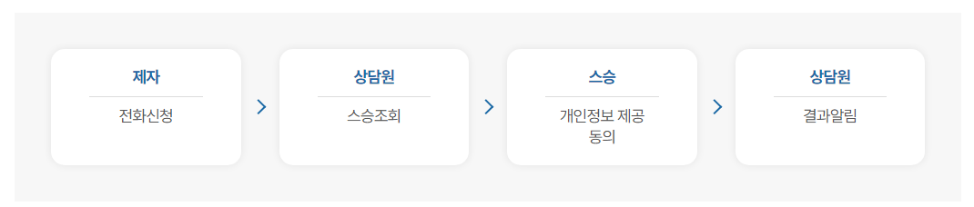 서울시-선생님찾기