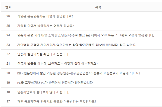 국민은행 고객센터 전화번호