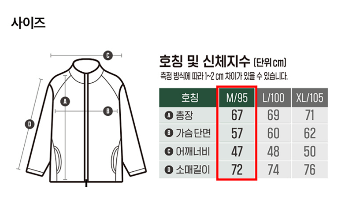 다이소 겨울템 방한용품 익일배송