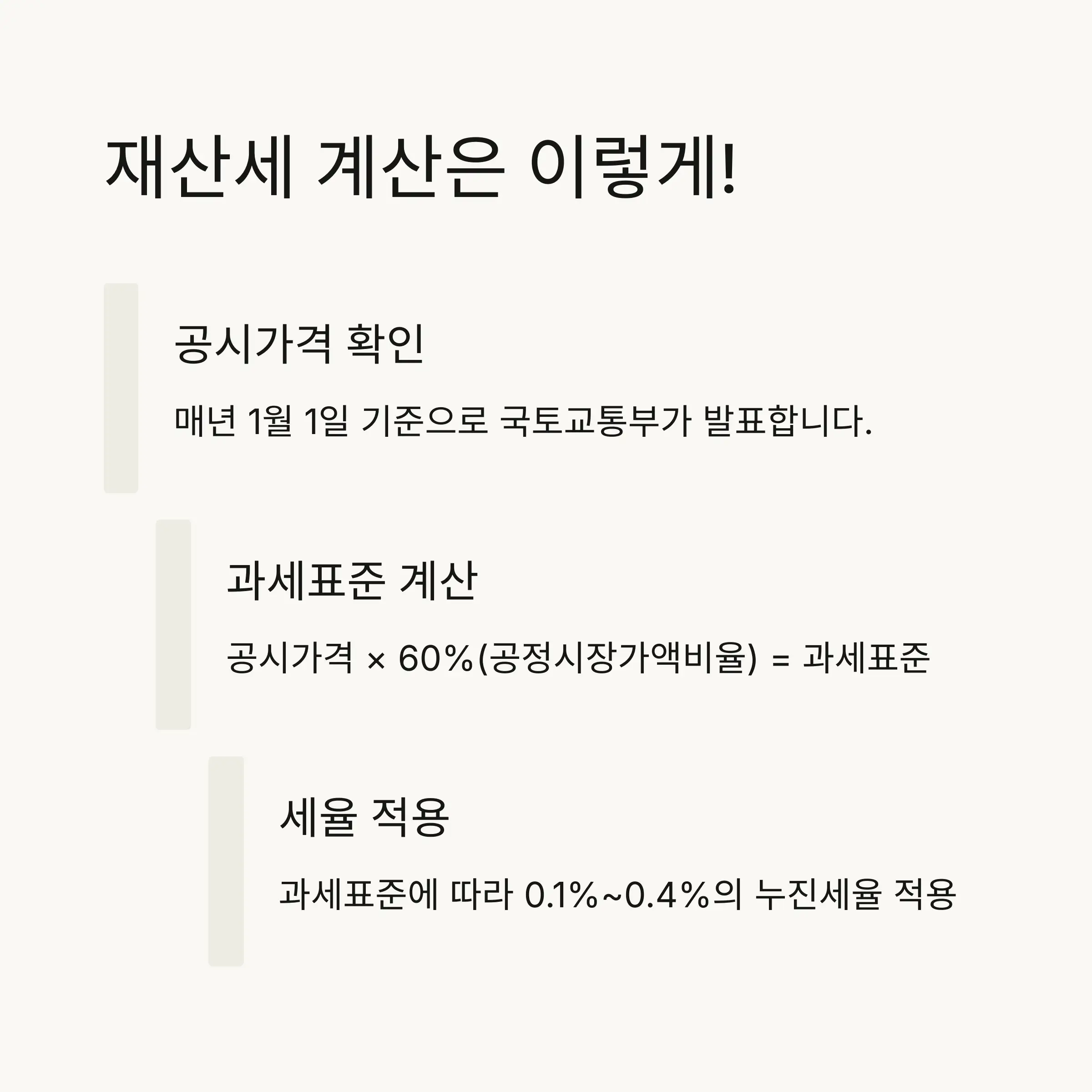 💰 재산세 계산 방법과 부과 기준