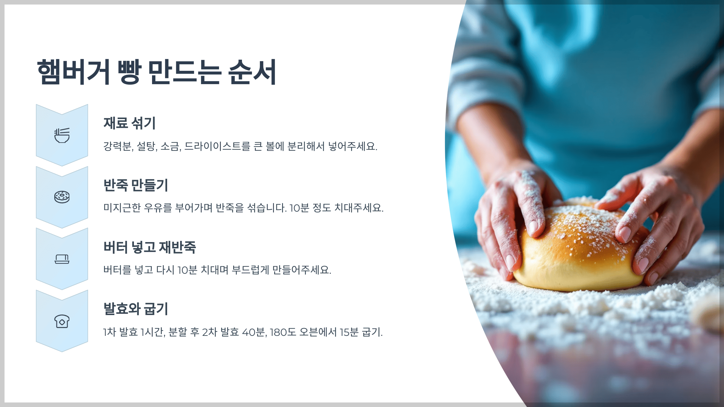 만드는 레시피 순서