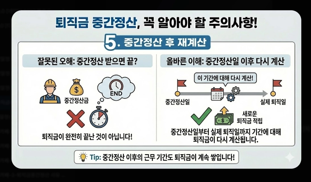 퇴직금 중간정산 사유 필요서류 완벽 정리 2026년