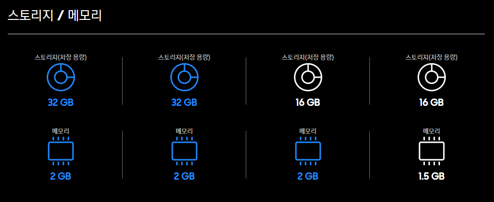 갤럭시 워치 비교