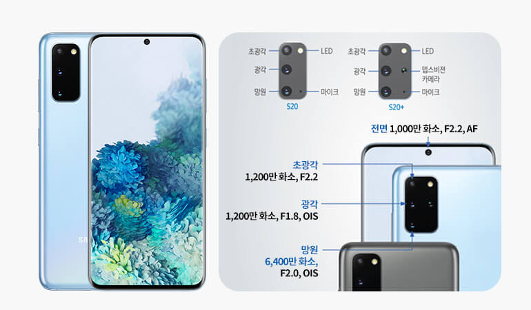 갤럭시 S20+