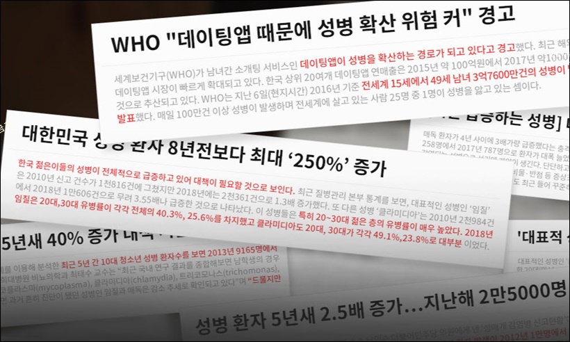 우리나라 성병 비율