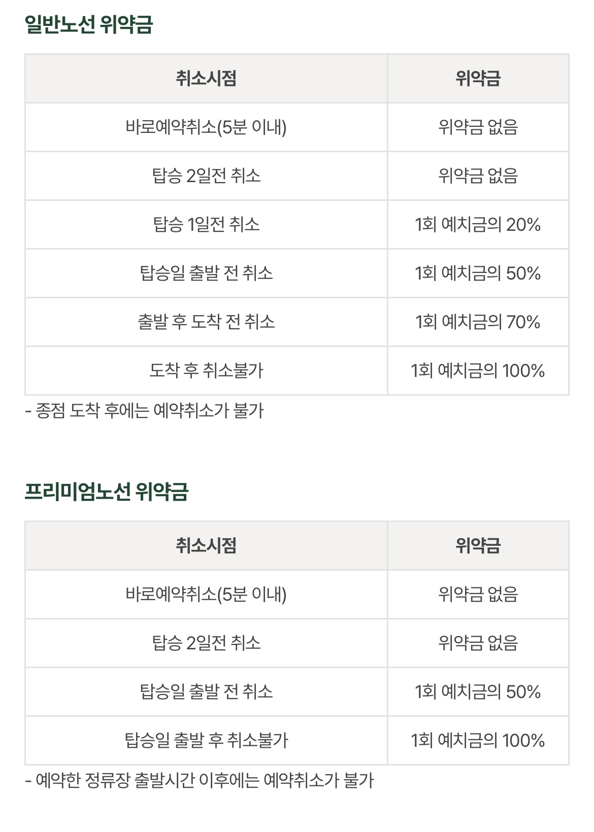 MiRi(미리)서울-경기 광역버스 좌석 예약방법 및 노선안내 GTX-A비교