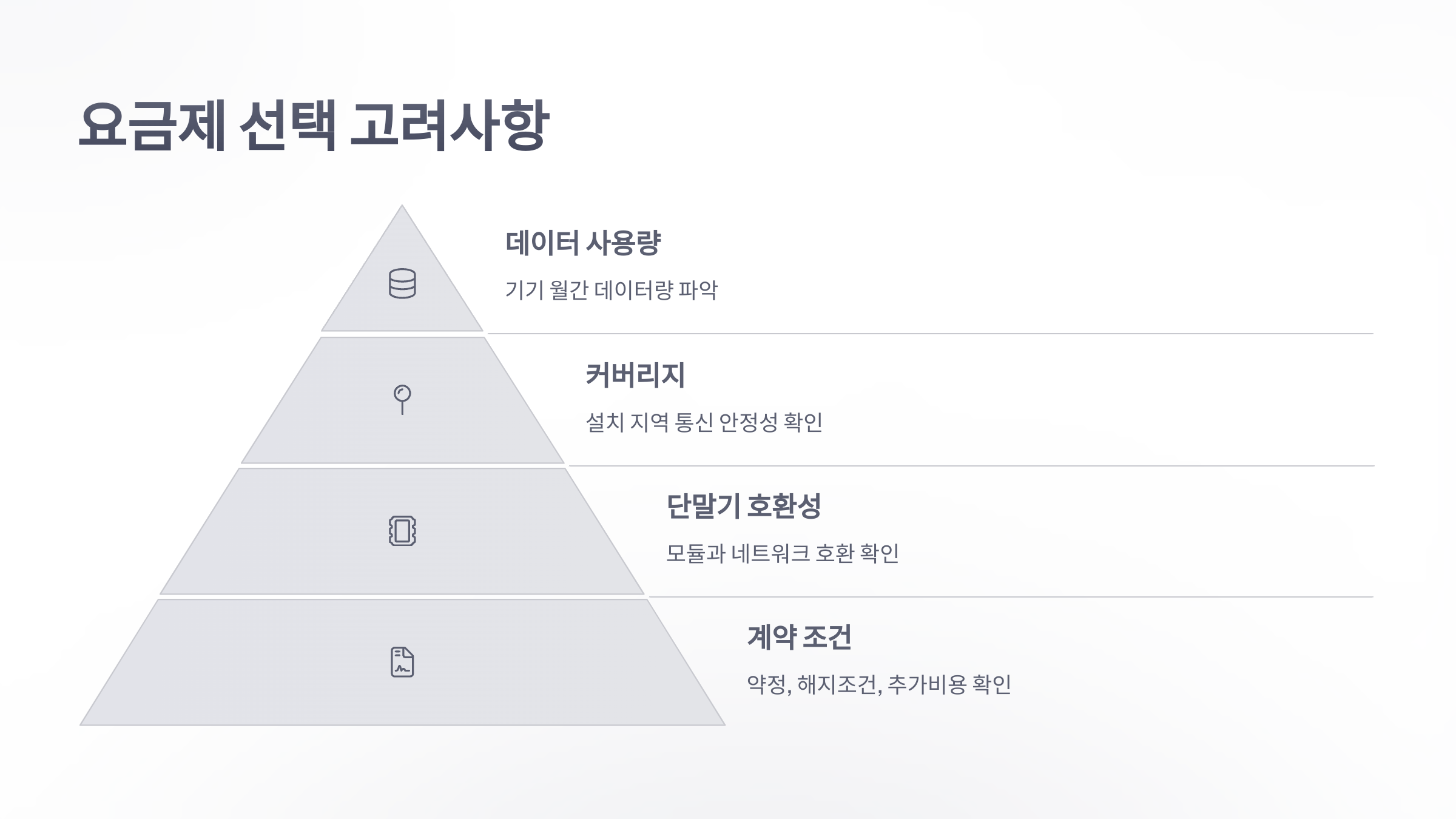 참조-nb-iot-요금제-4