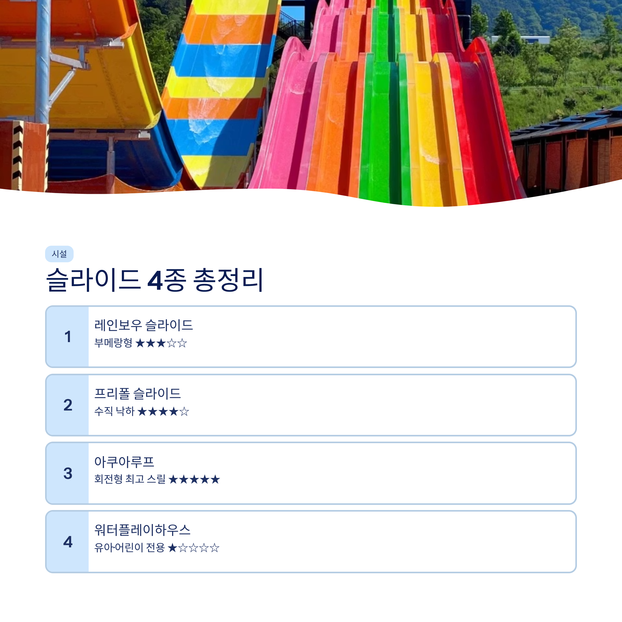 순창 썬웨이어드벤처 워터파크 & 글램핑 총정리❘슬라이드·카바나·요금·강천산 완벽 가이드 (2026)