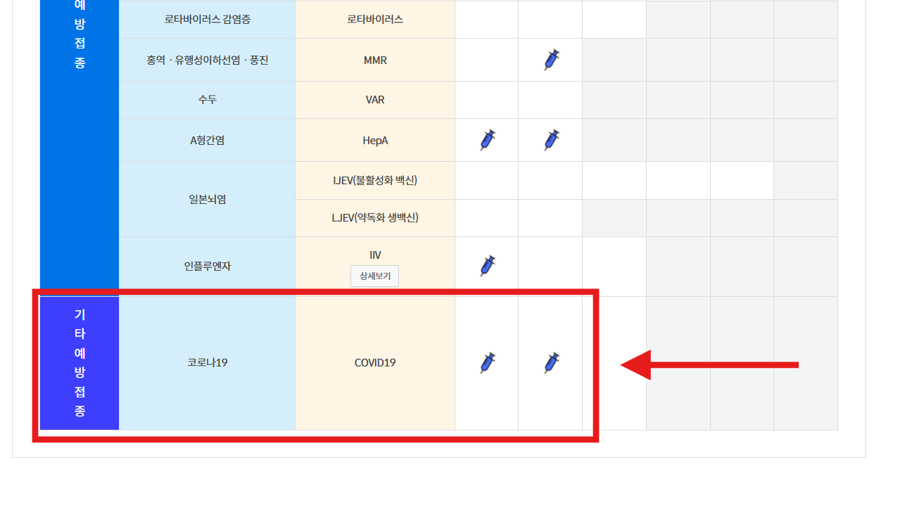 방법 10: 코로나19 백신 접종 기록 상세 확인하기