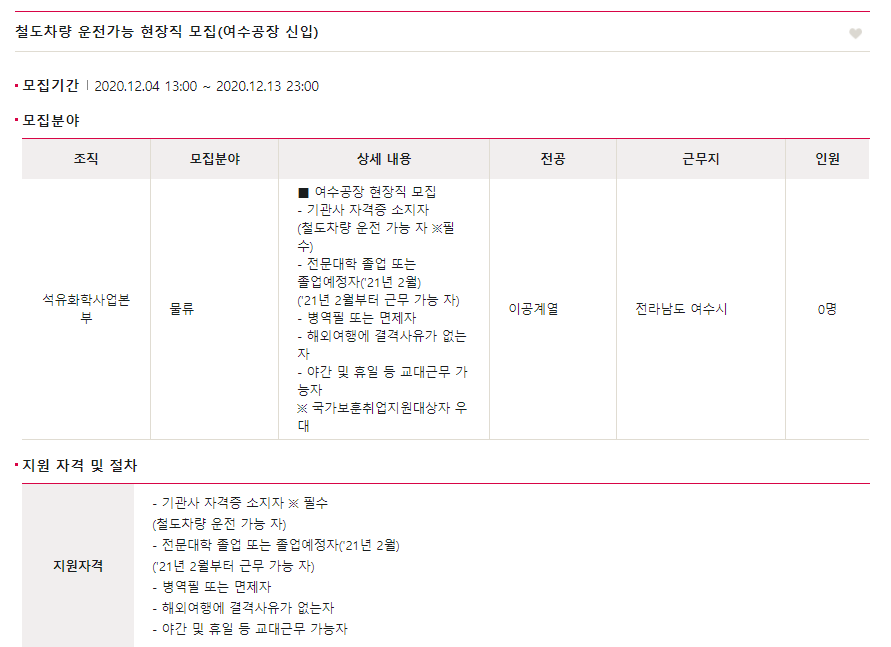 LG화학 석유화학사업본부 채용