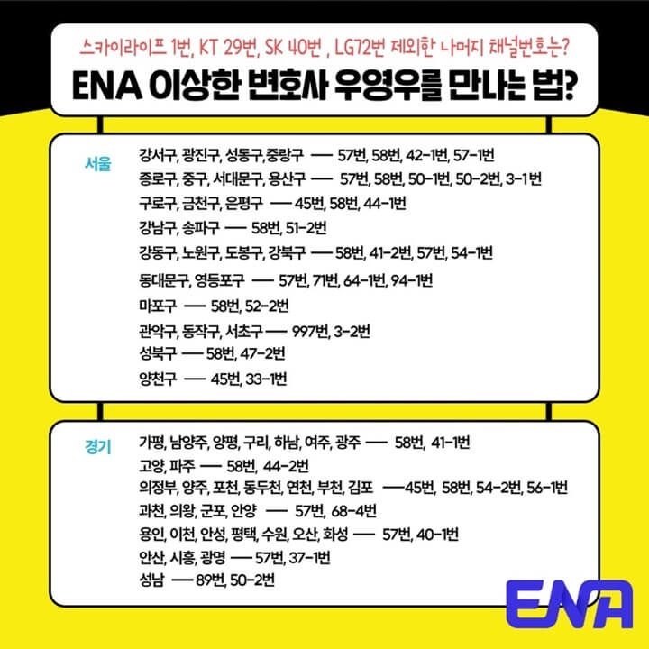 ENA-전국채널번호-이미지1
