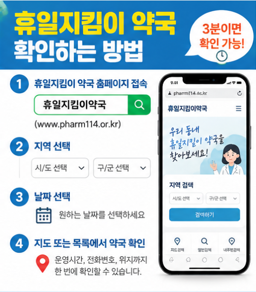 휴일지킴이약국 주말 및 명절 연휴 문 여는 약국 조회 방법