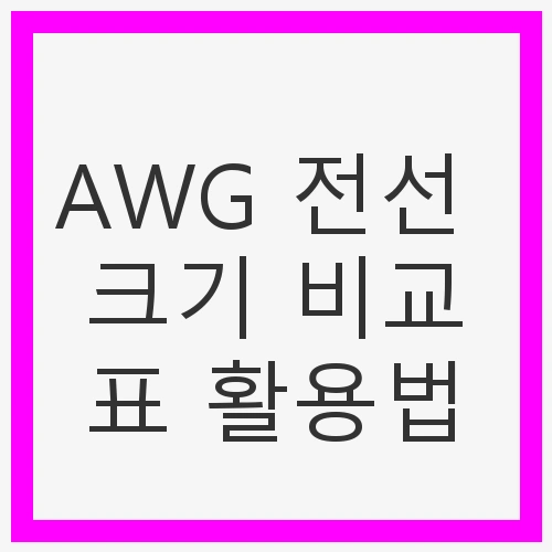 AWG 전선의 중요성