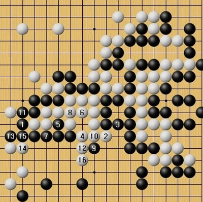 바둑 두는 방법