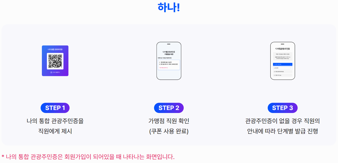 이용방법1