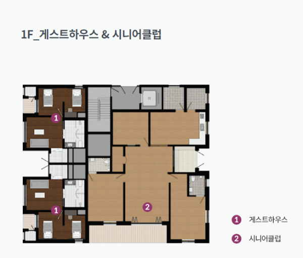 커뮤니티2
