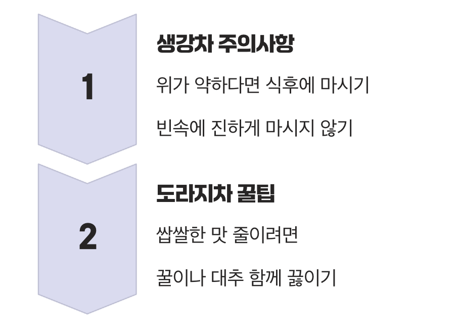 더 현명하게 마시는 꿀팁