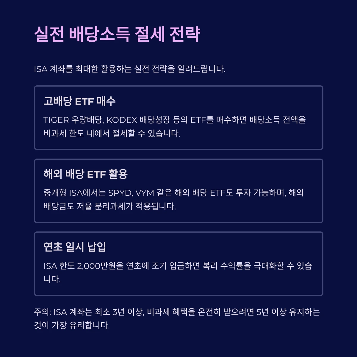 실전 배당소득 절세 전략 예시