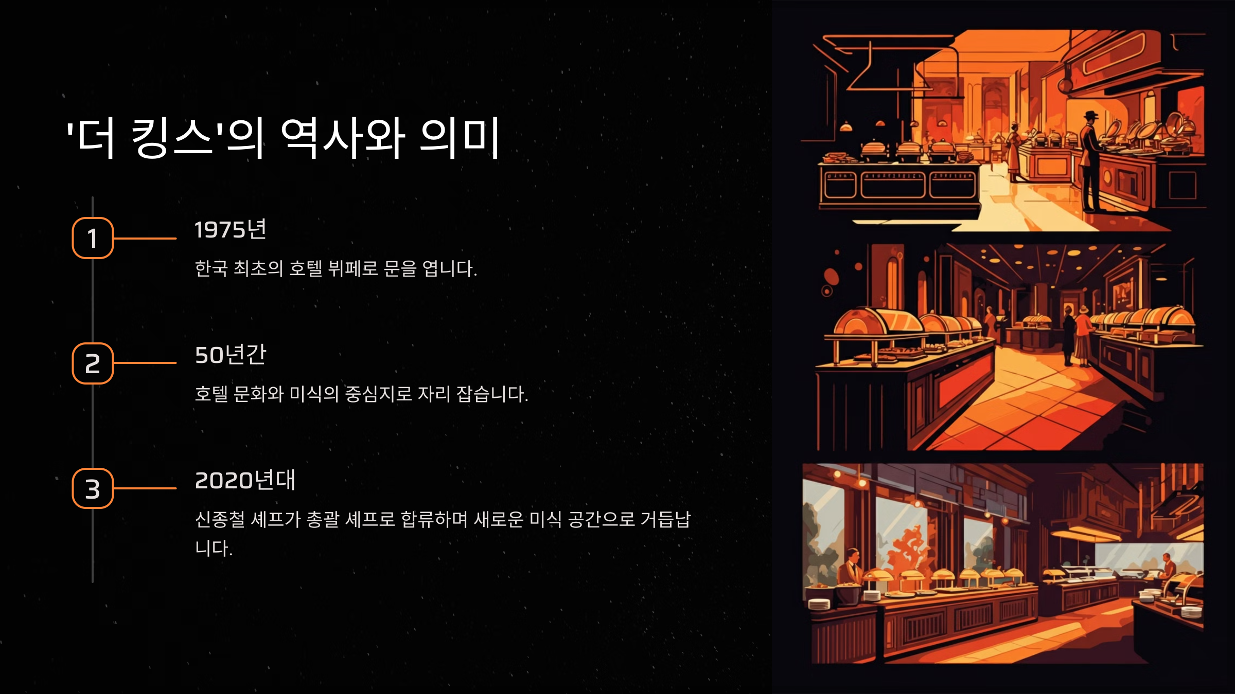 '더 킹스'의 역사와 의미