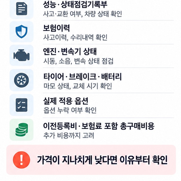 셀토스 중고차 구매 전 성능점검 보험이력 엔진 변속기 소모품 옵션 총구매비용을 확인하는 체크리스트 이미지
