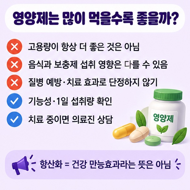 항산화 영양제는 많이 먹을수록 좋은 것이 아니며 기능성 섭취량 약물 상호작용을 확인해야 한다는 체크리스트 이미지