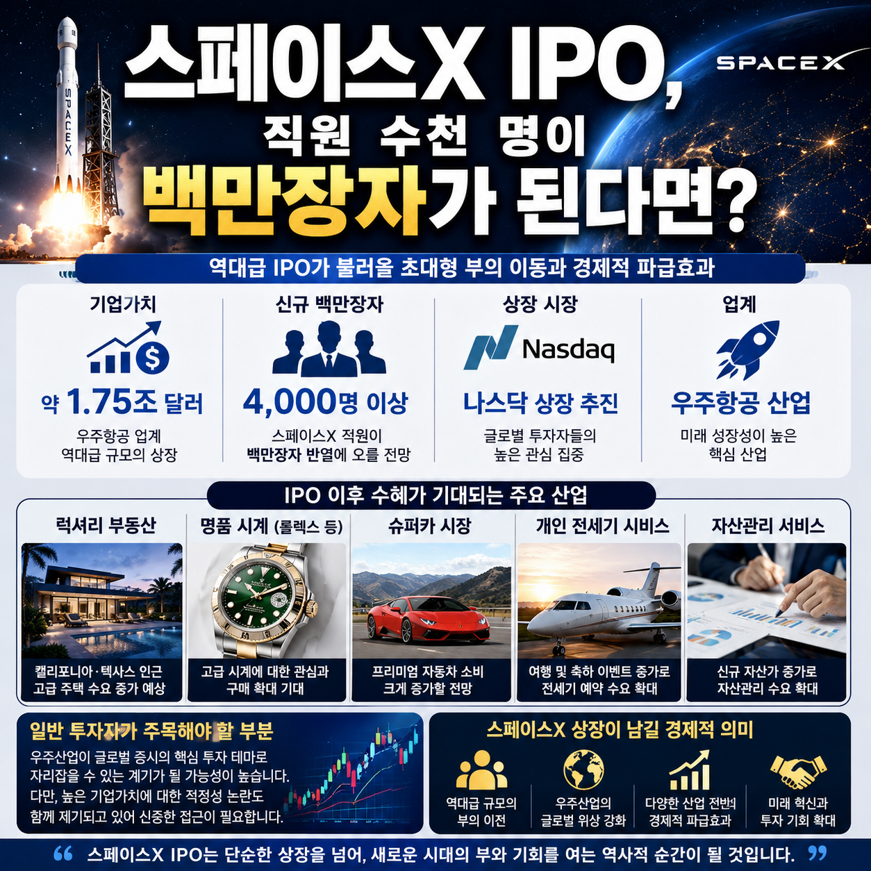 스페이스X IPO