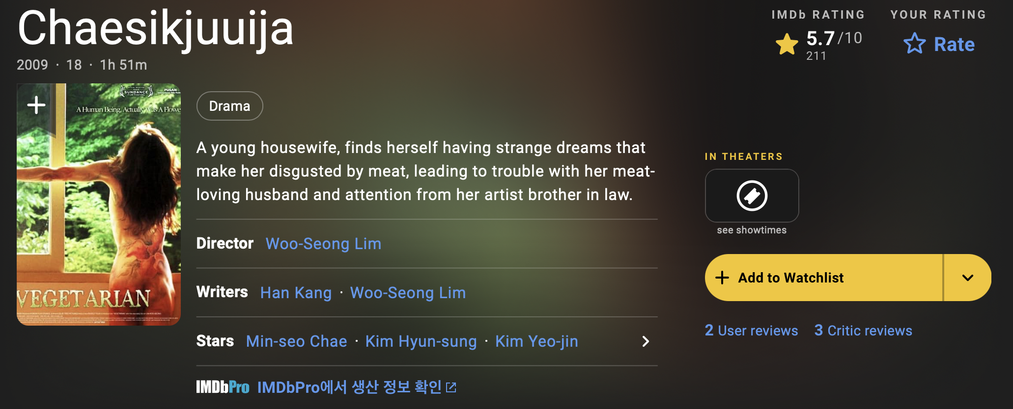 채식주의자 평점