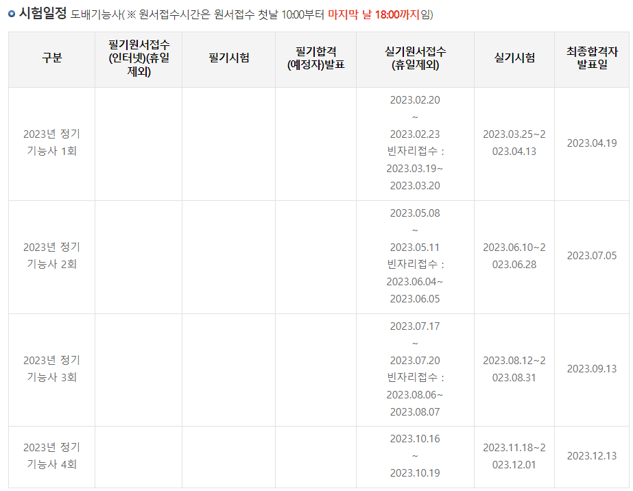 도배기능사 시험,전망,취업,국비지원
