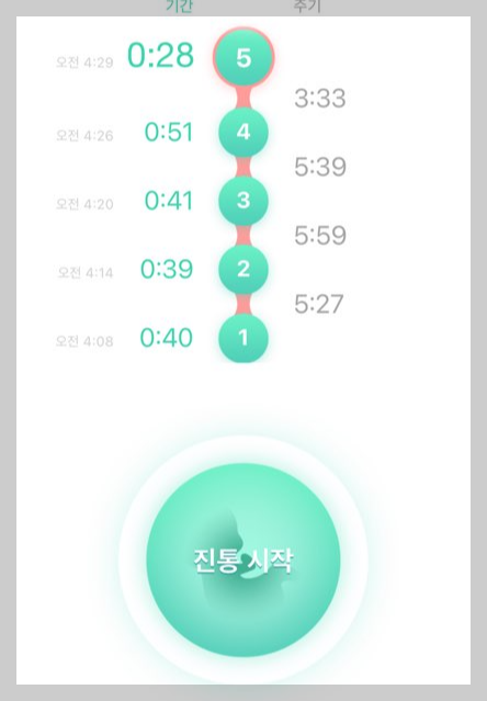 진통 주기
