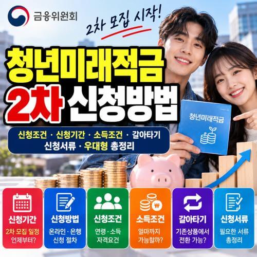 청년미래적금 2차 모집