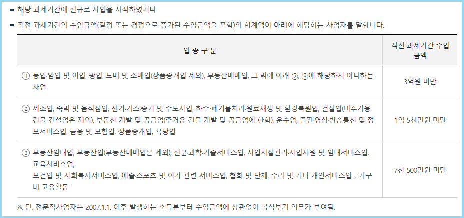 종합소득세-간편장부대상자