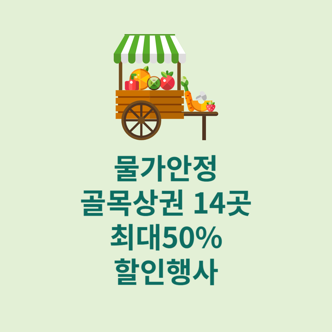 골목상권 14곳 최대50%할인