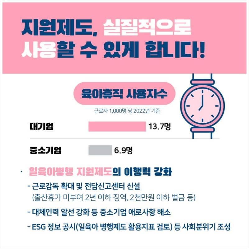 저출산정책방안2탄