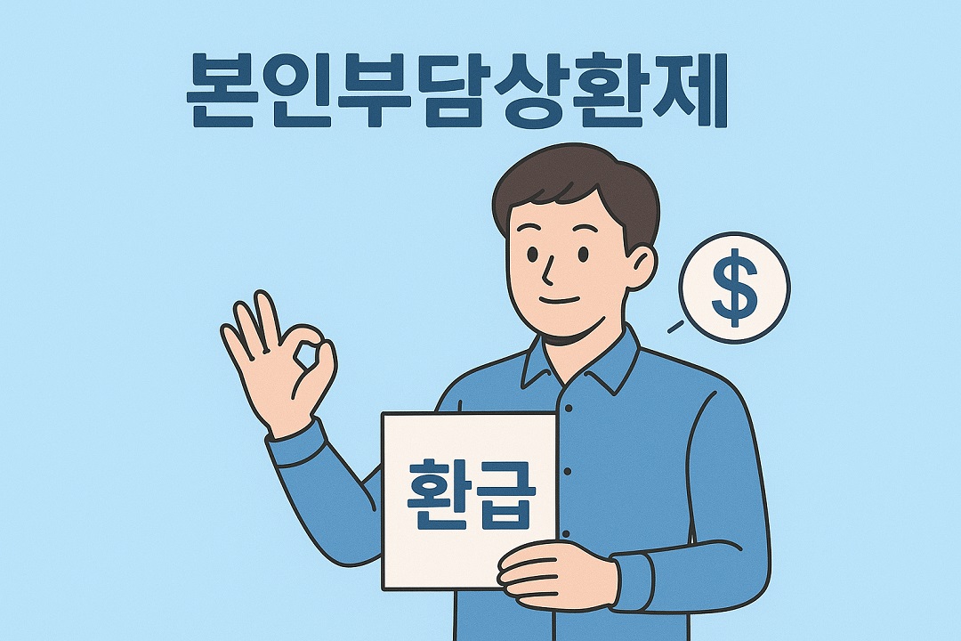 의료비 환급 본인부담상한제