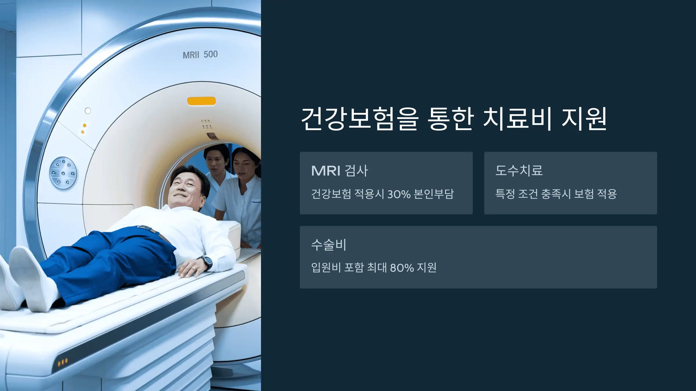건강보험을 통한 치료비 지원