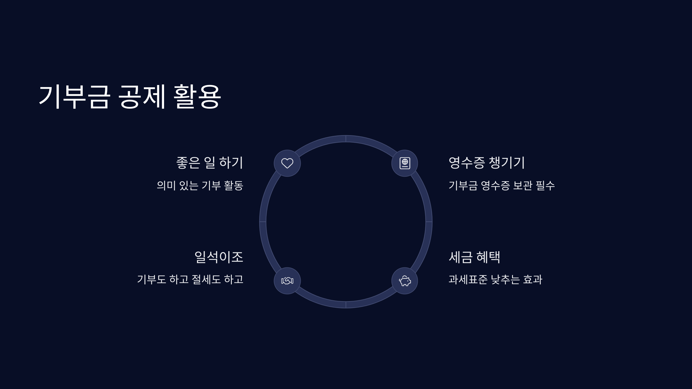 기부금-공제