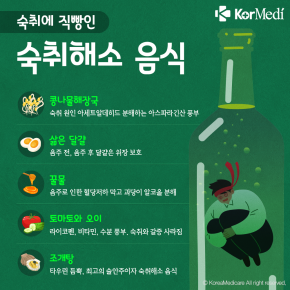 숙취 해소 음식