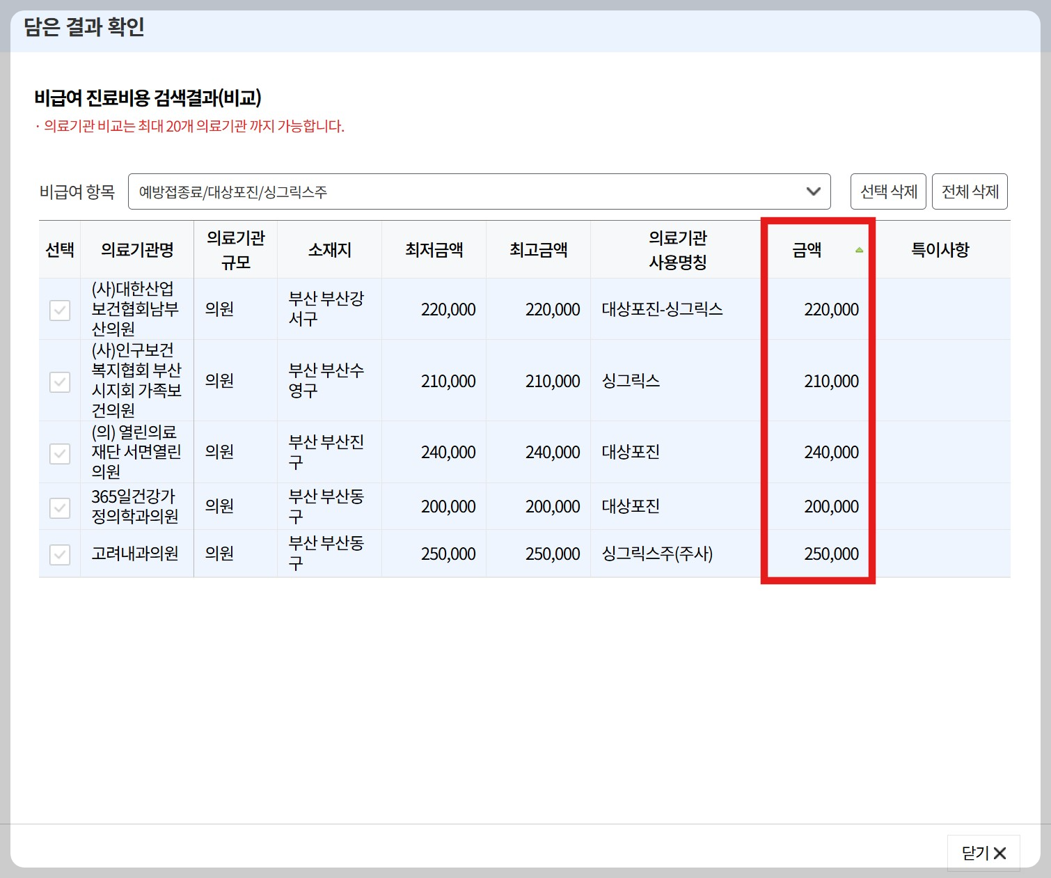 경기도 대상포진 예방접종 가격비교, 병원, 싼곳, 무료, 백신, 비용지원, 신청방법