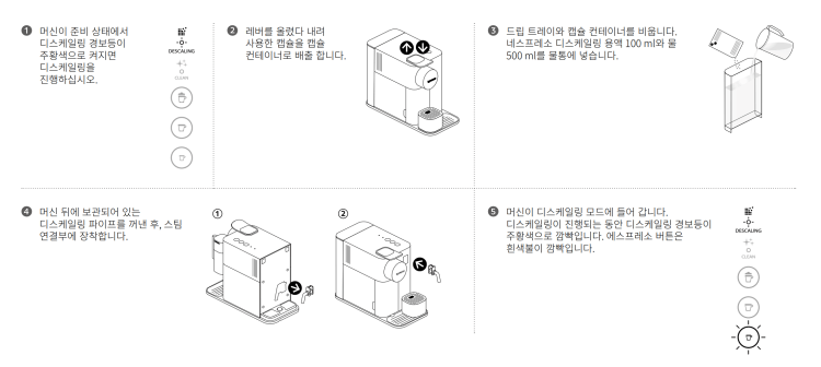 디스케일링-설명서