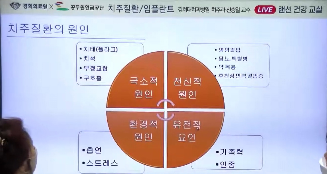 치주과-신승윤-교수